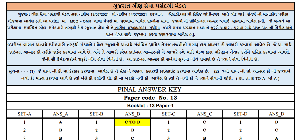 gsssb forest department beat guard final answer keys 2021.png